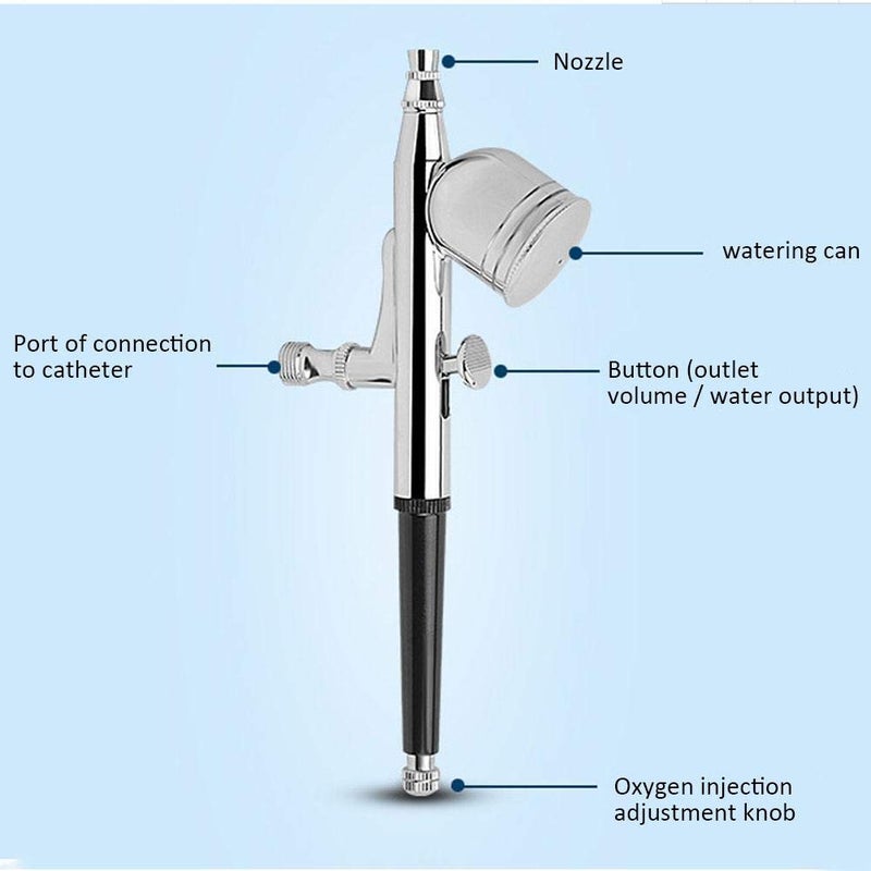 woobles Nano Facial Mist Sprayer, Mini Moisturizing Oxygen Sprayer Machine for Face Hydration, Face Steamer(WHITE) - Image 3
